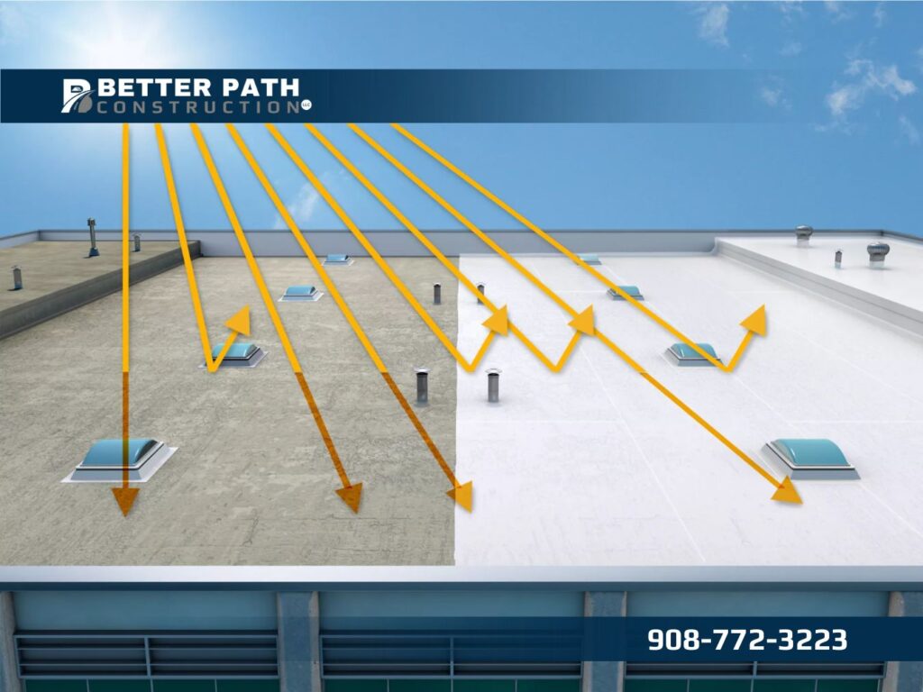 How Much Does an Energy-Saving Roof Cost?