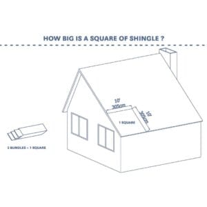How much is 1 square of roof